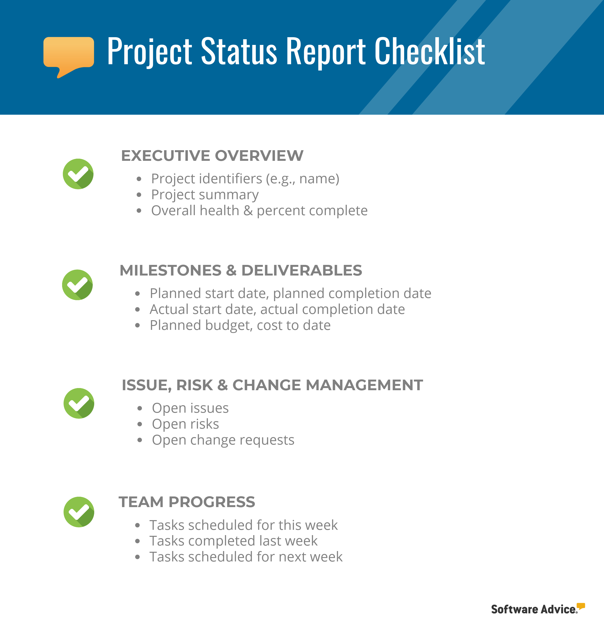Project Status Report Checklist – Creating Your Weekly Report In Software Development Status Report Template