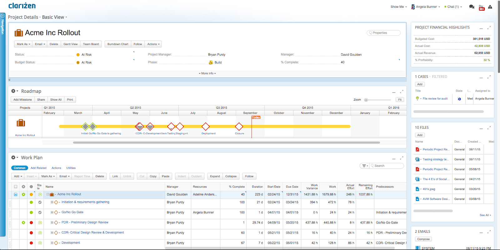 Project Status Report Checklist – Creating Your Weekly Report Within Software Development Status Report Template