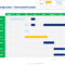 Project Timeline Template | Project Timeline Template, Best For Project Schedule Template Powerpoint