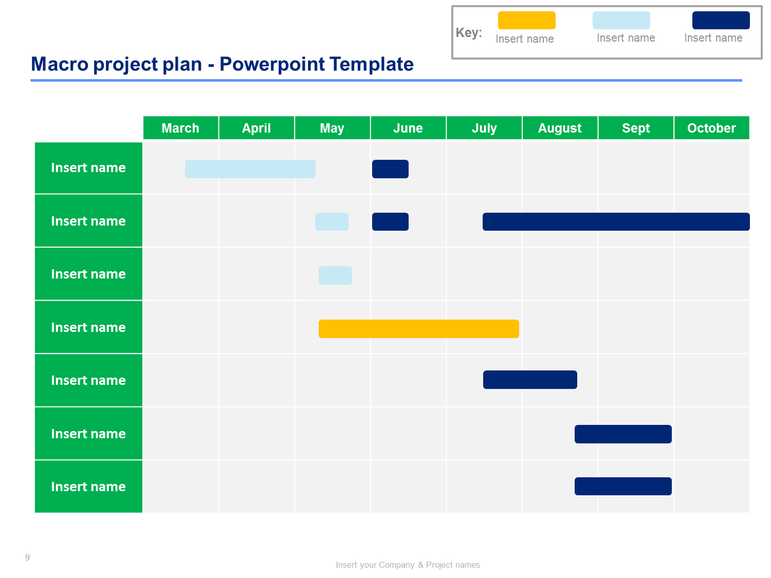 Project Timeline Template | Project Timeline Template, Best For Project Schedule Template Powerpoint