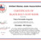 Promotion Certificate Template #8310 Throughout Promotion Certificate Template