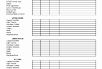 Property Condition Assessment Report Template within Property Condition Assessment Report Template