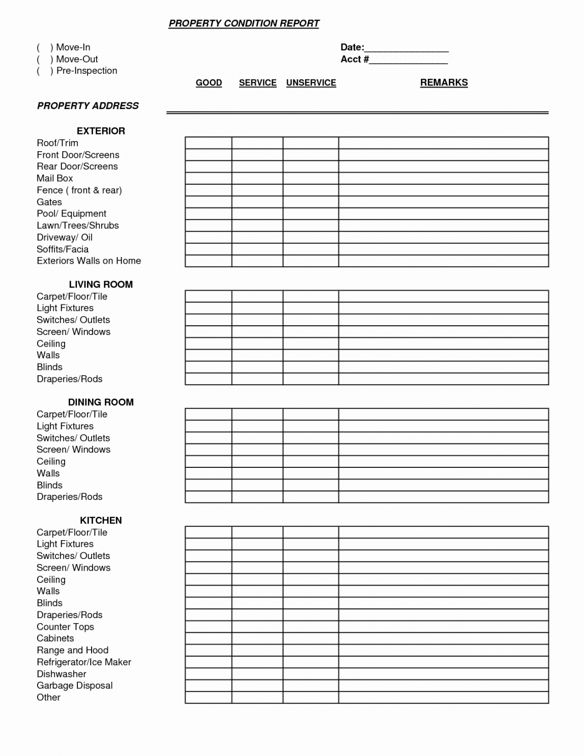 Property Condition Assessment Report Template Within Property Condition Assessment Report Template