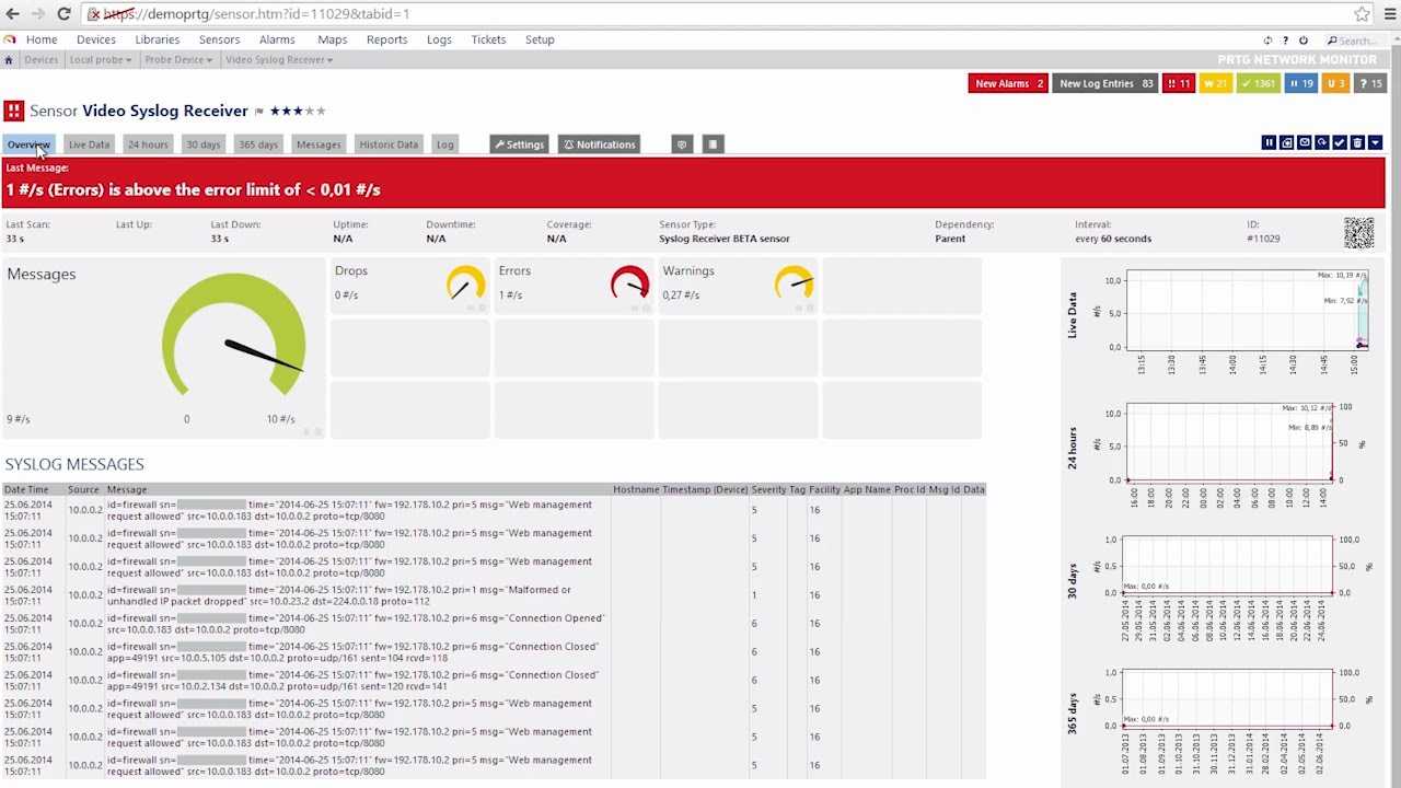 Prtg – Syslog Receiver Throughout Prtg Report Templates Within Prtg Report Templates