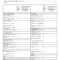 Pshsa | Sample Workplace Inspection Checklist With Regard To Monthly Health And Safety Report Template