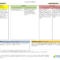 Qin Ncc Logic Model Template Throughout Logic Model Template Word