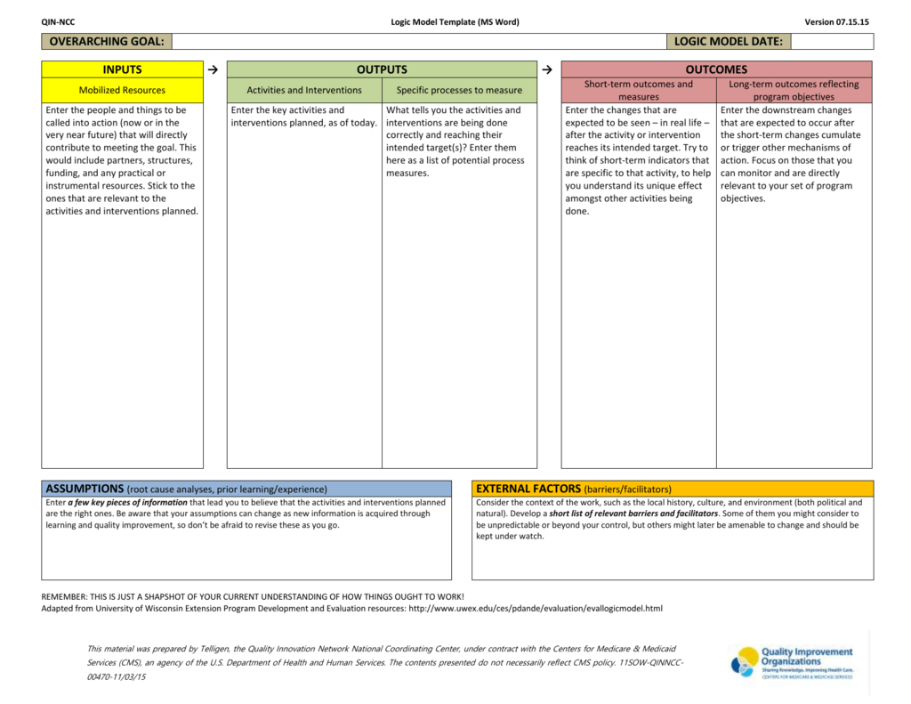 Qin Ncc Logic Model Template Throughout Logic Model Template Word