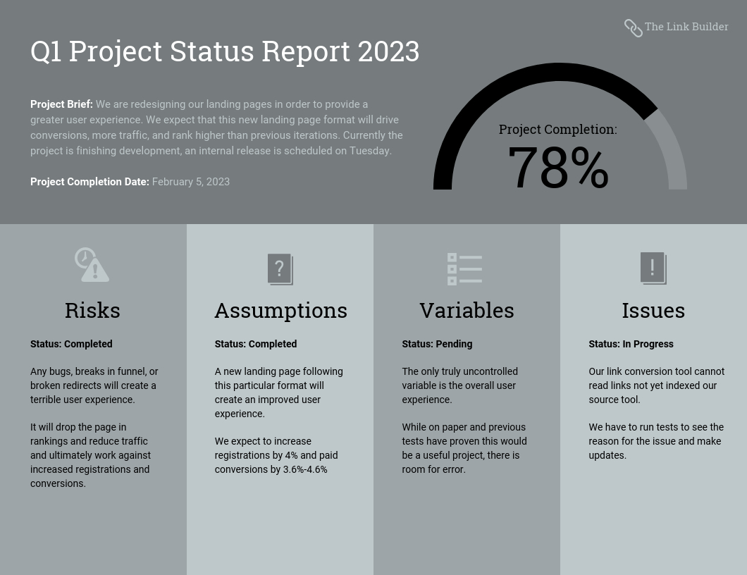 Quarterly Project Status Progress Report Template Template With It Progress Report Template