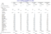 Quickbooks Job Cost Reports For Construction Companies intended for Construction Cost Report Template