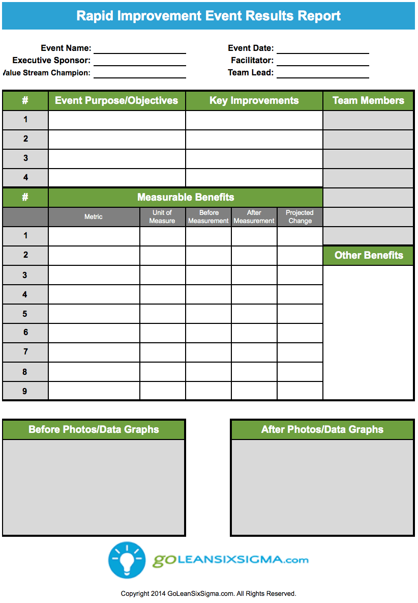 Rapid Improvement Event – Results Report - Goleansixsigma For Improvement Report Template