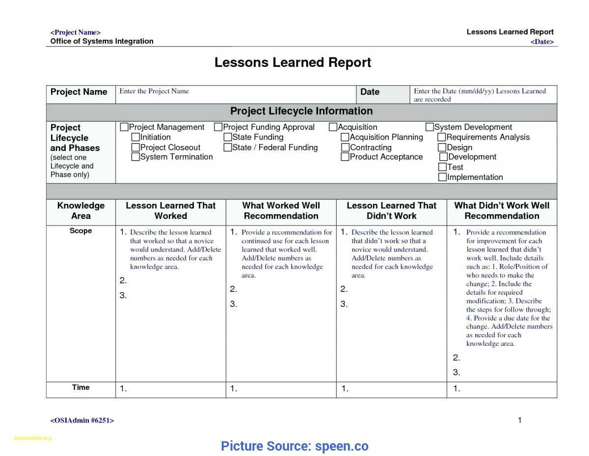 Regular Lessons Learnt Template Excel Template: Lessons Pertaining To Prince2 Lessons Learned Report Template