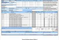 Reliability Centered Maintenance Excel Template | Glendale regarding Reliability Report Template