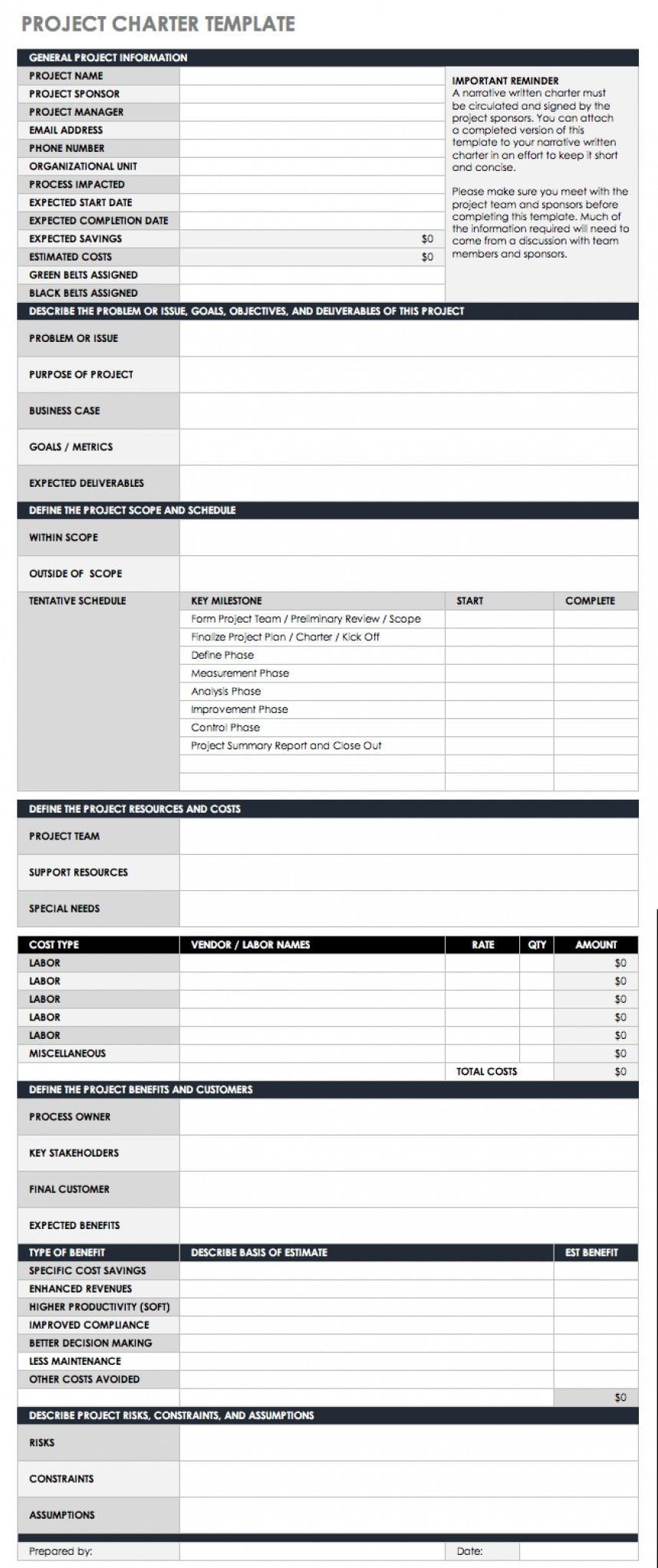 Remarkable Project Charter Template Ppt Ideas Example Sample Inside Team Charter Template Powerpoint