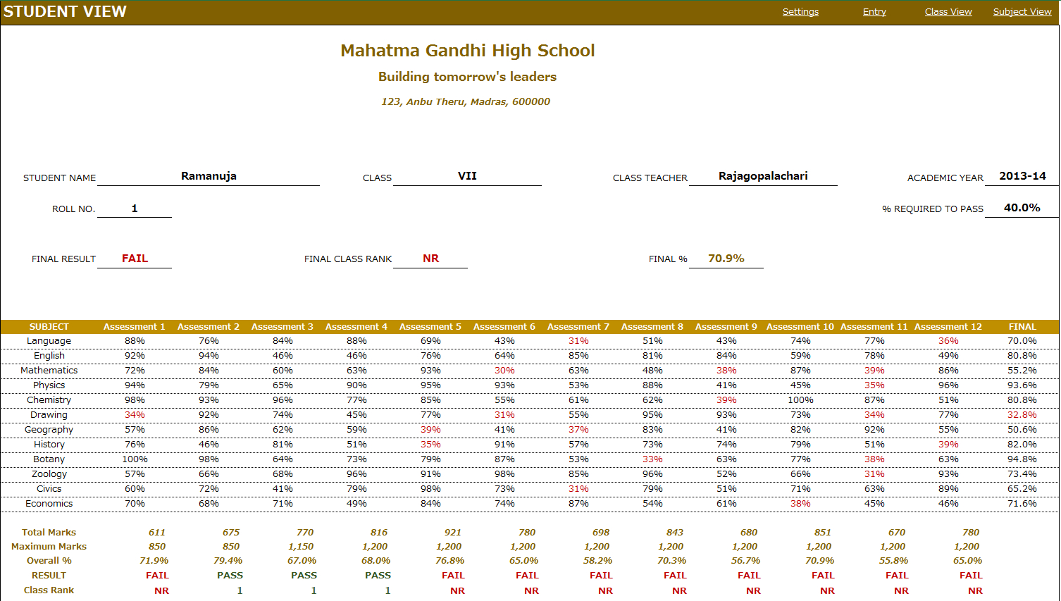 Report Card – Basic (Free Excel Template) With Report Card Format Template