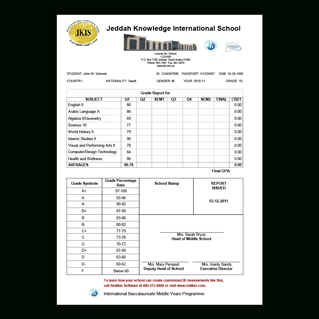 Report Card Software – Grade Management | Rediker Software With Regard To Student Grade Report Template