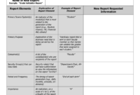 Report Requirements Template inside Report Requirements Template