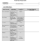Report Requirements Template inside Report Requirements Template