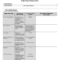 Report Requirements Template Inside Report Requirements Template