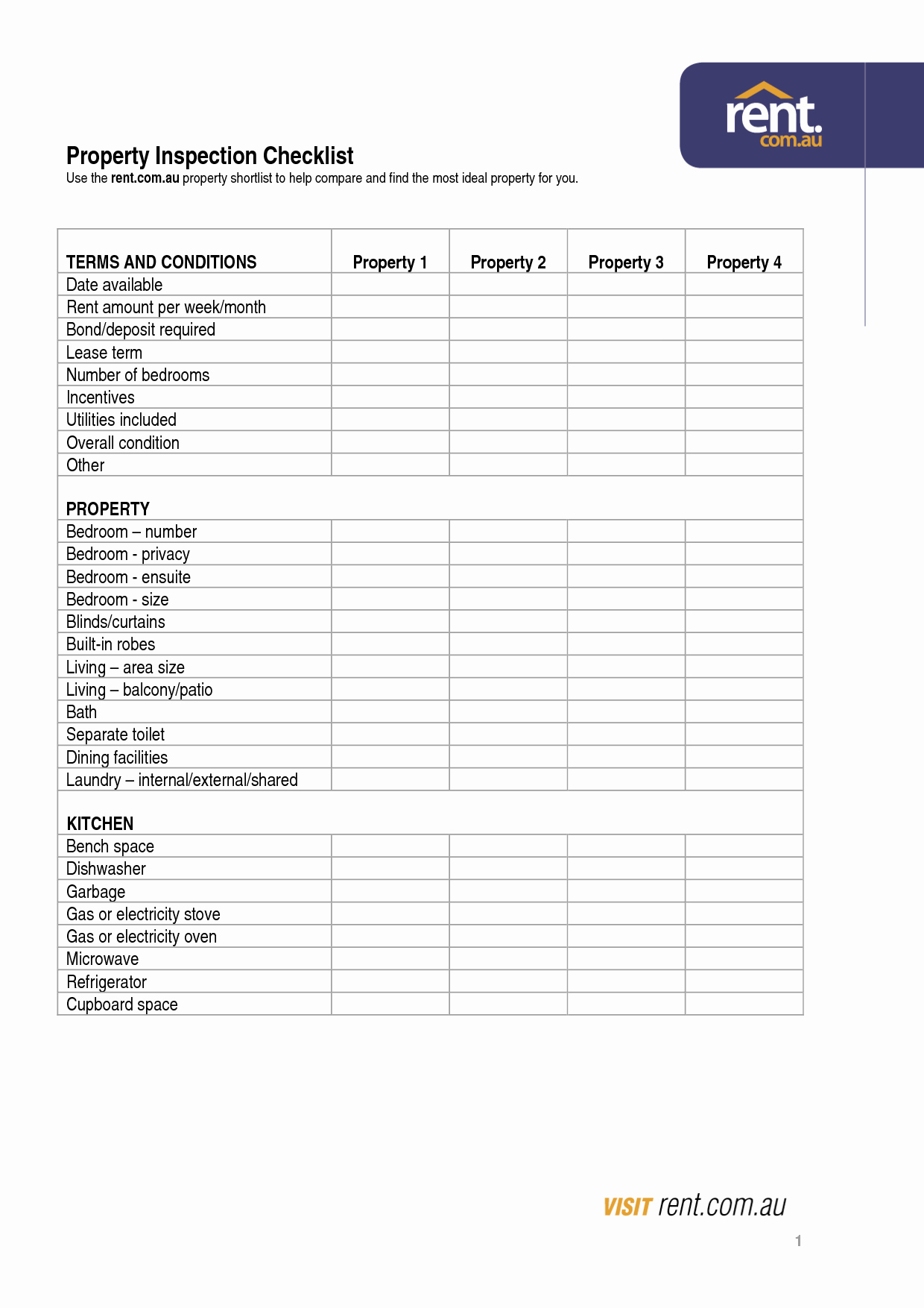 Report Template Archives – Atlantaauctionco Throughout Commercial Property Inspection Report Template