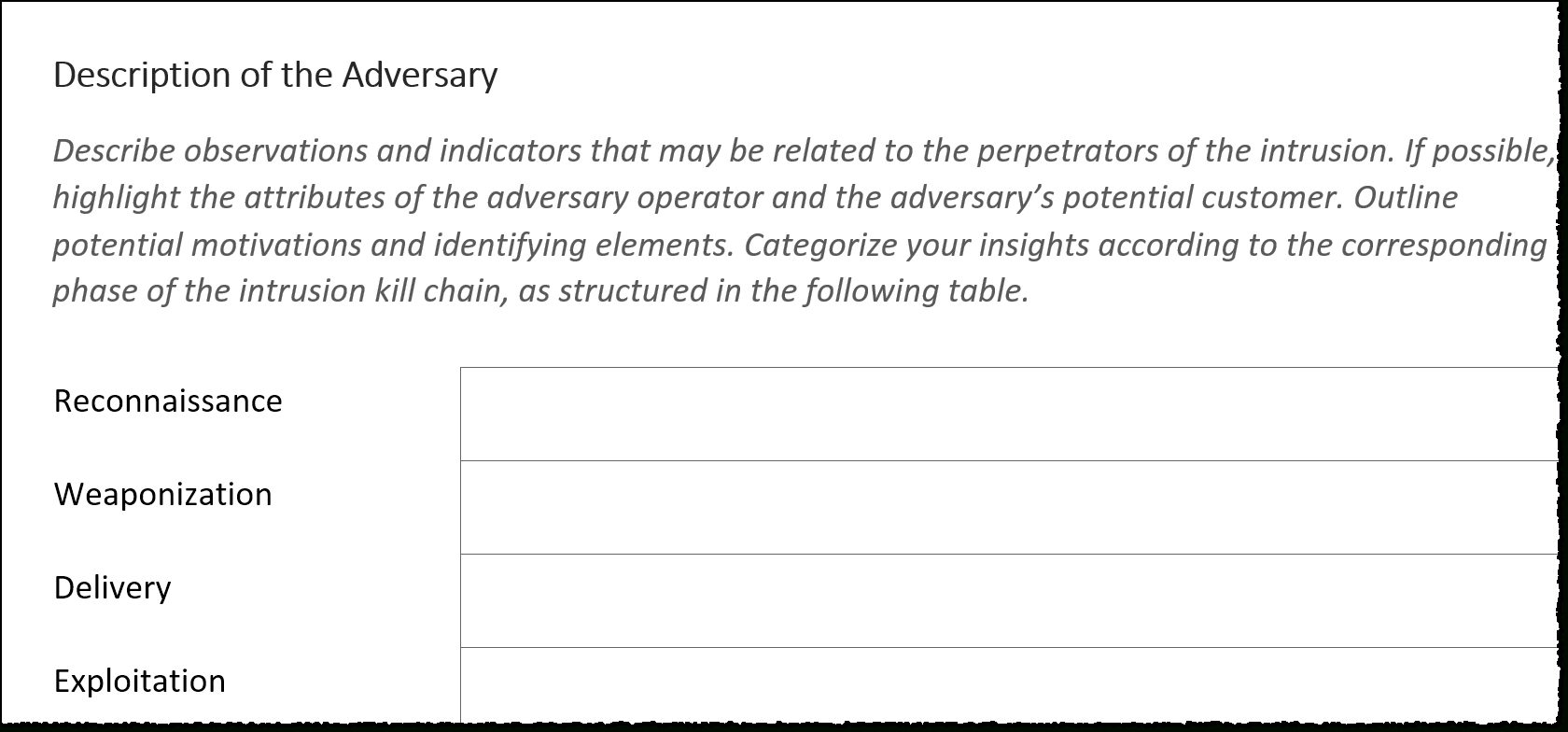 Report Template For Threat Intelligence And Incident Response For Computer Incident Report Template