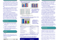 Research Poster Powerpoint Template Free | Powerpoint Poster throughout Powerpoint Academic Poster Template