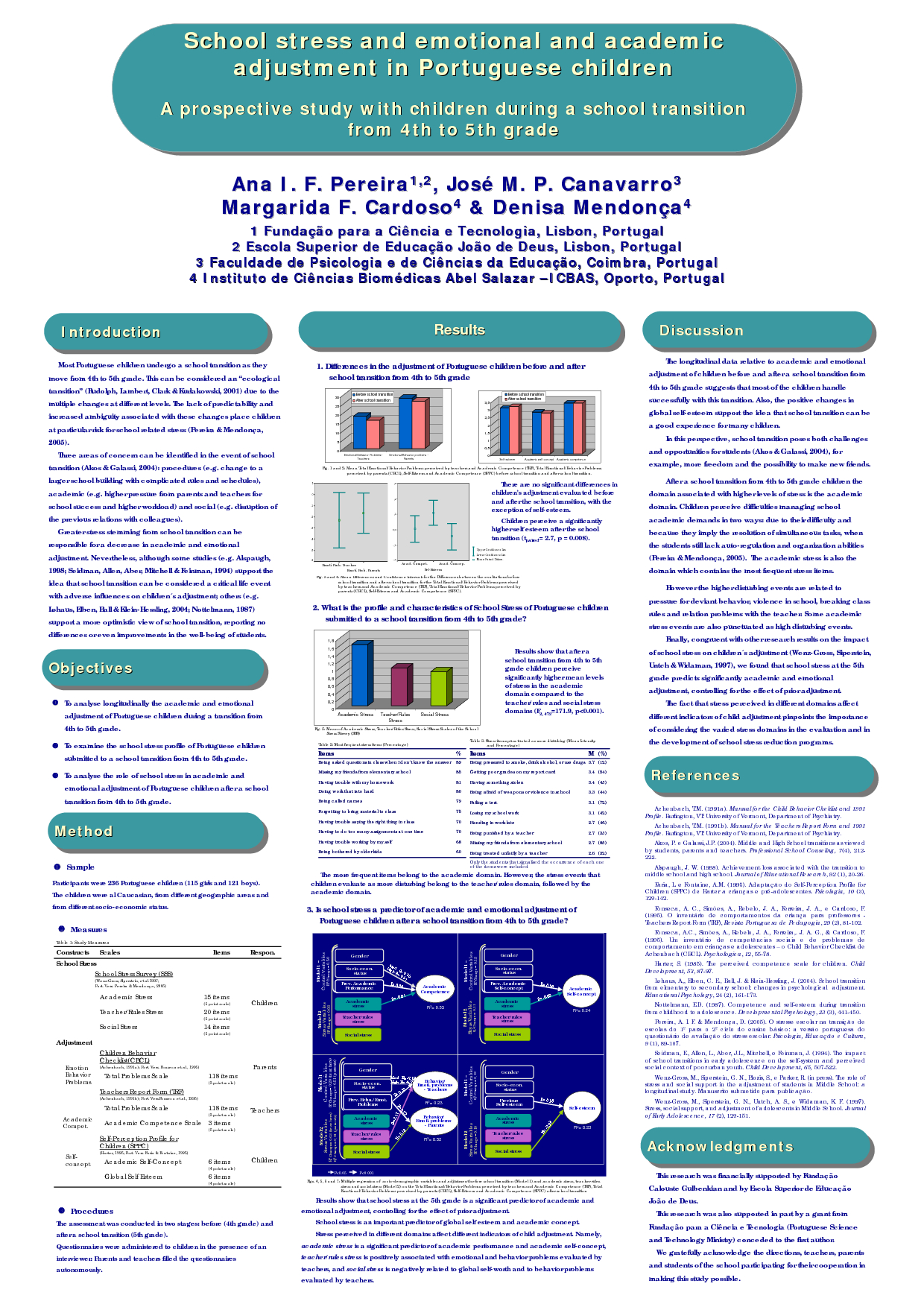 Research Poster Powerpoint Template Free | Powerpoint Poster Throughout Powerpoint Academic Poster Template