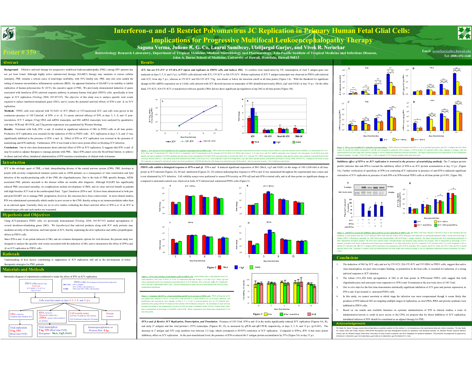 Research Poster Templates | Powerpoint Template For Within Powerpoint Academic Poster Template