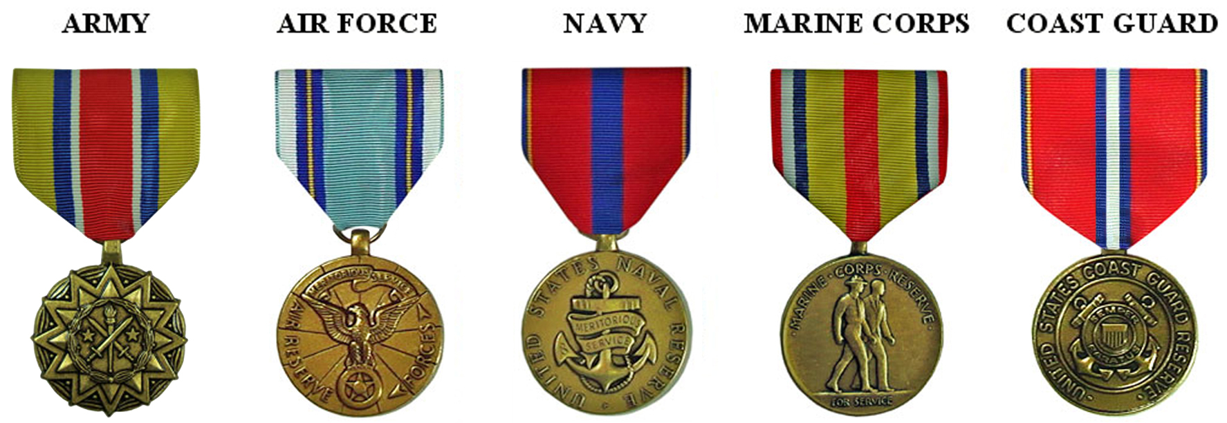 Reserve Good Conduct Medal – Wikipedia Inside Army Good Conduct Medal Certificate Template