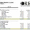 Restaurant Resource Group: The Importance Of Monthly In Non Profit Monthly Financial Report Template