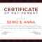 Retirement Certificate Template for Retirement Certificate Template