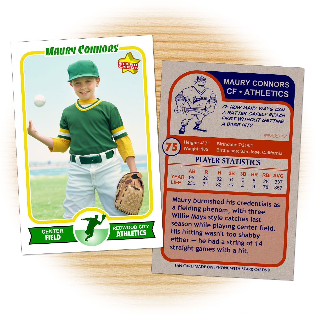Retro 75 Series Is The Primary Custom Baseball Card Design Throughout Baseball Card Template Psd