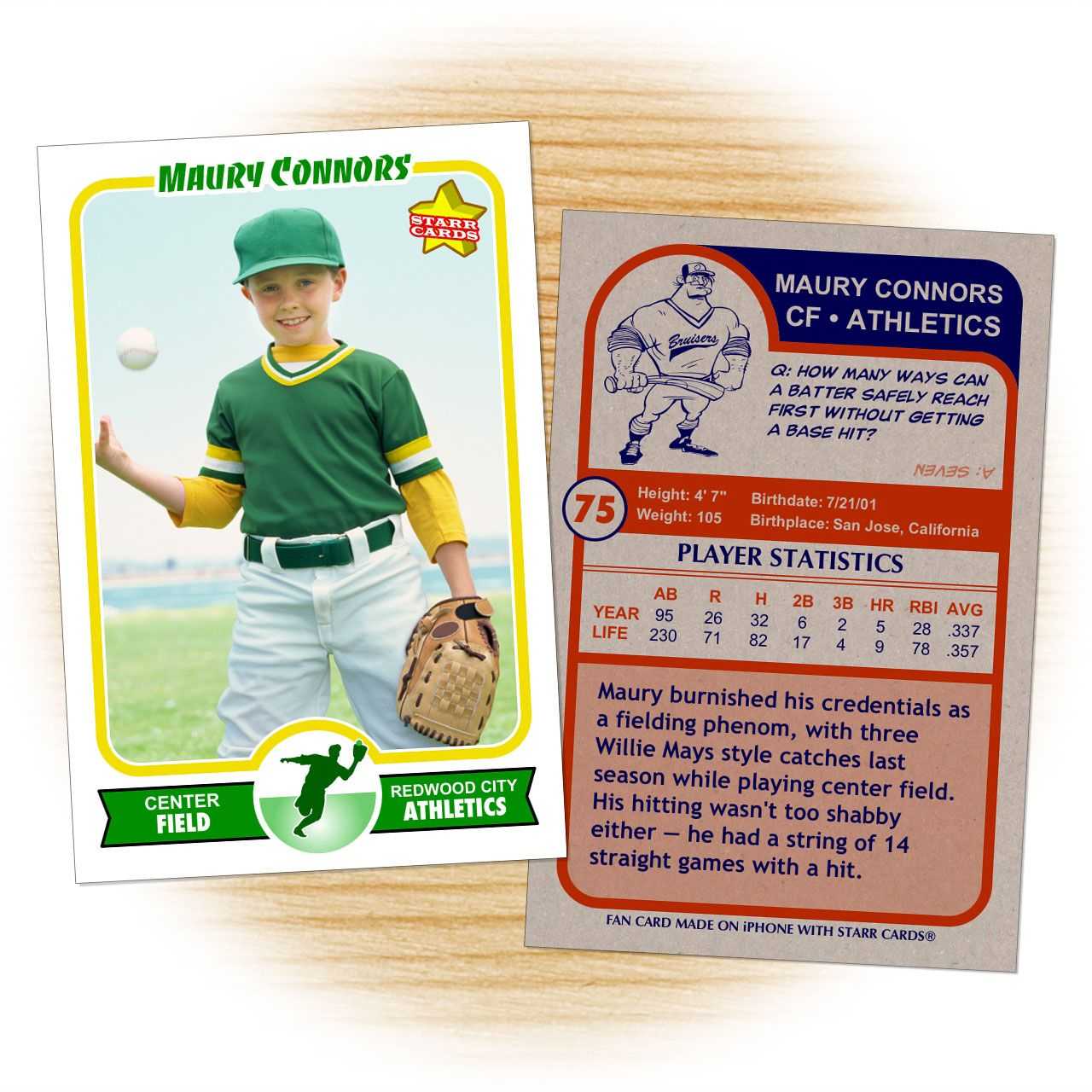 Retro 75 Series Is The Primary Custom Baseball Card Design Throughout Custom Baseball Cards Template