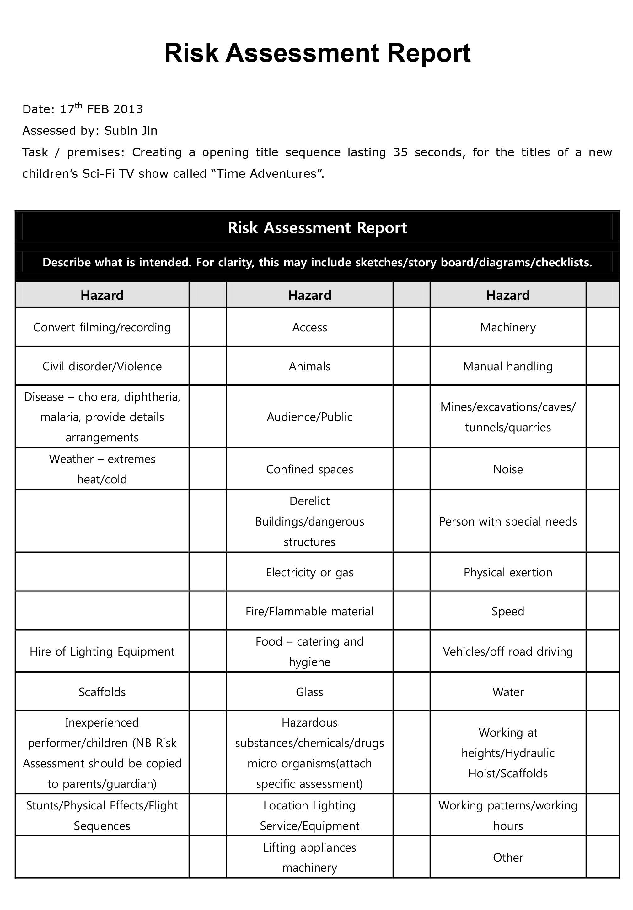 Risk Assessment Report | Sophia Factory Pertaining To Safety Analysis Report Template