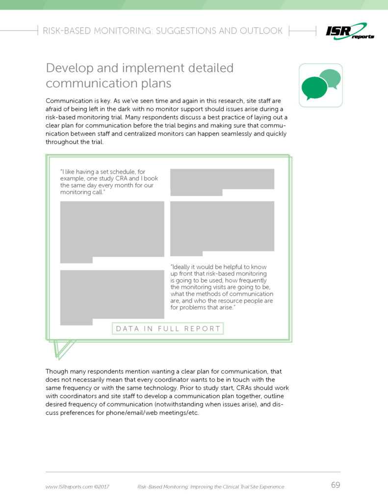 Risk Based Monitoring: Improving The Clinical Trial Site Experience With Monitoring Report Template Clinical Trials