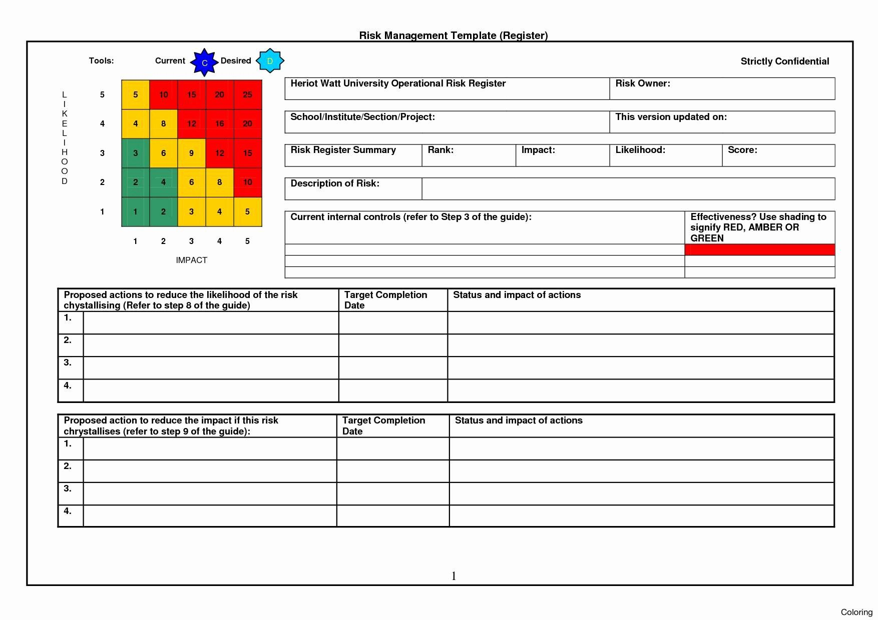 Risk Management Plan Template Excel | Glendale Community With Risk Mitigation Report Template