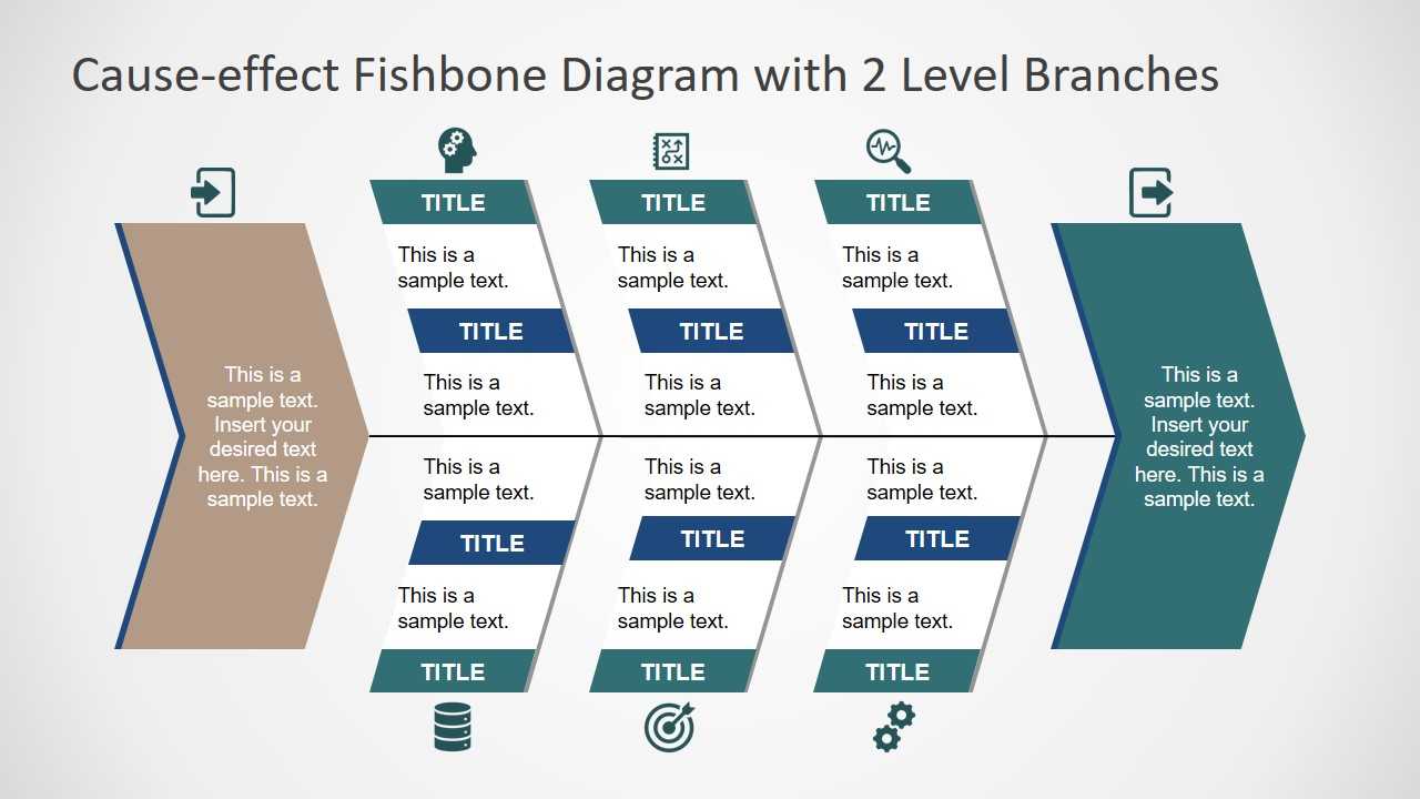 Root Cause Analysis Powerpoint Diagrams With Root Cause Analysis Template Powerpoint