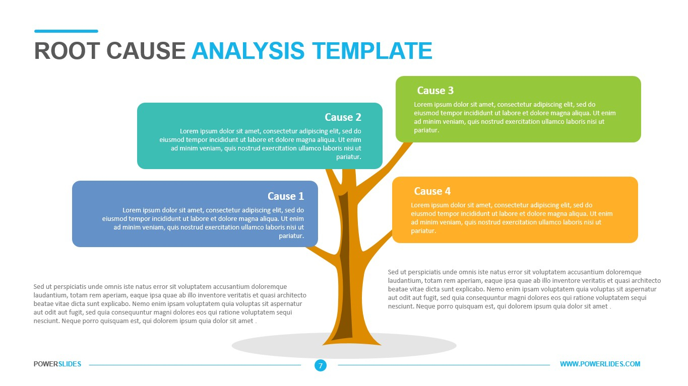 Root Cause Analysis Template Powerpoint – Atlantaauctionco With Root Cause Analysis Template Powerpoint