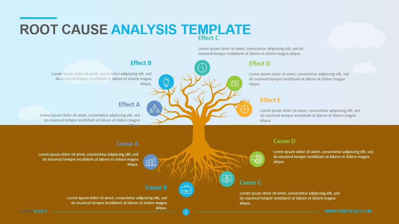 Root Cause Analysis Template – Powerslides Intended For Root Cause Analysis Template Powerpoint