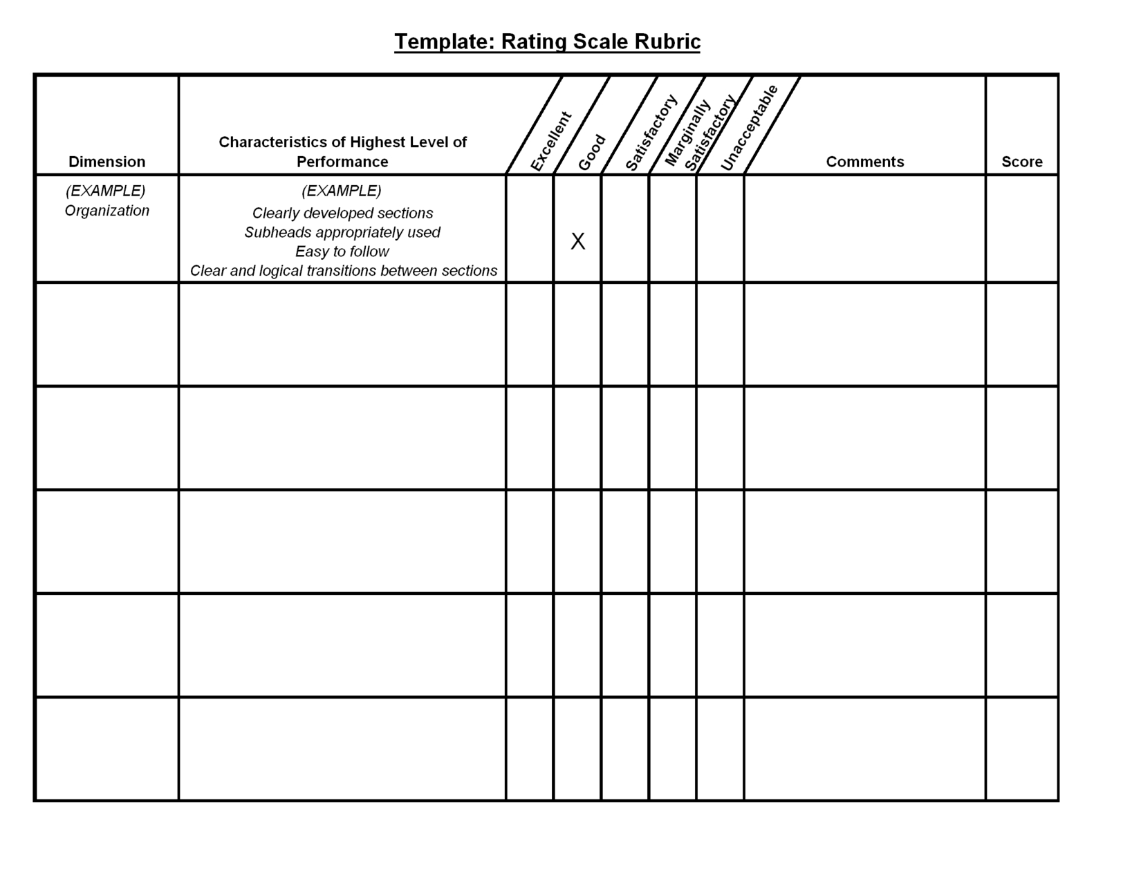 Rubric Templates | Template Rating Scale Rubric | Family And For Blank Rubric Template