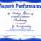 Sales Award Certificates Templates Intended For Sales Certificate Template