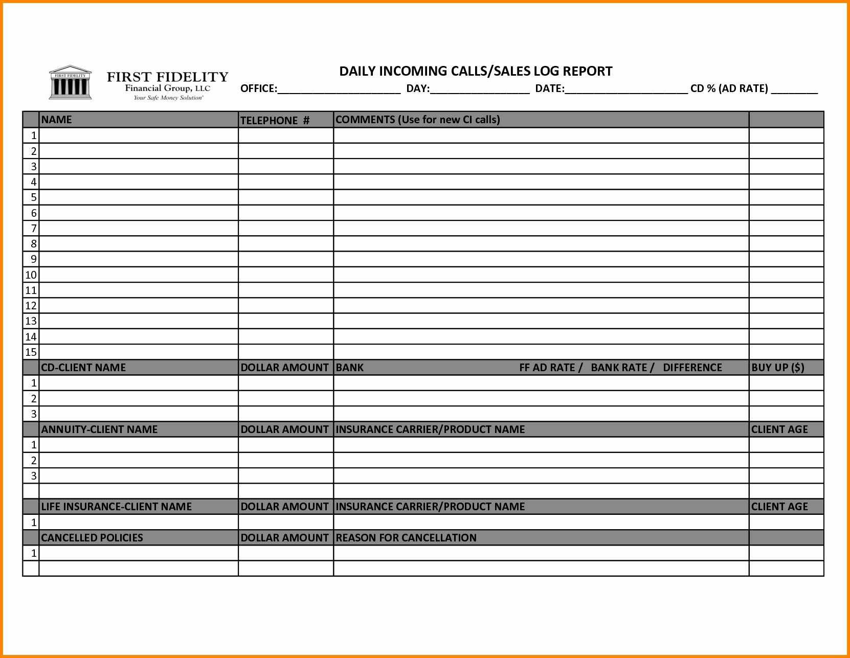 Sales Call Report Template – Atlantaauctionco Inside Sales Call Report Template