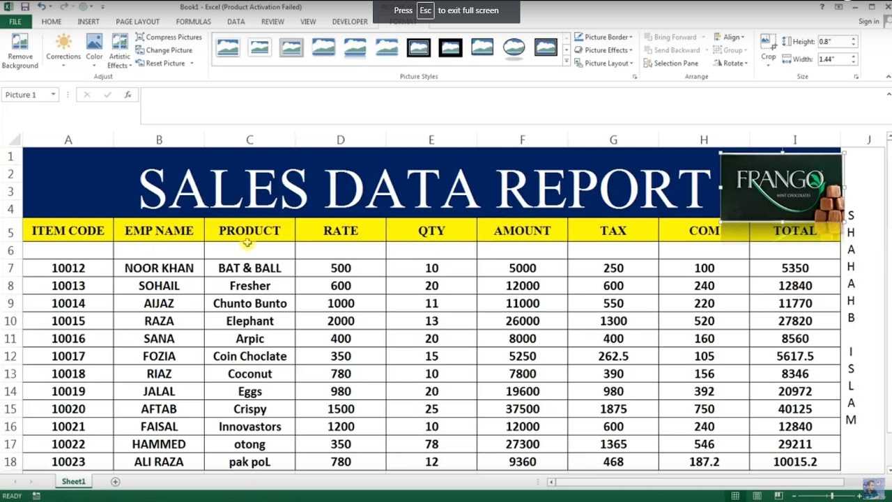 Sales Excel – Corto.foreversammi Regarding Sale Report Template Excel