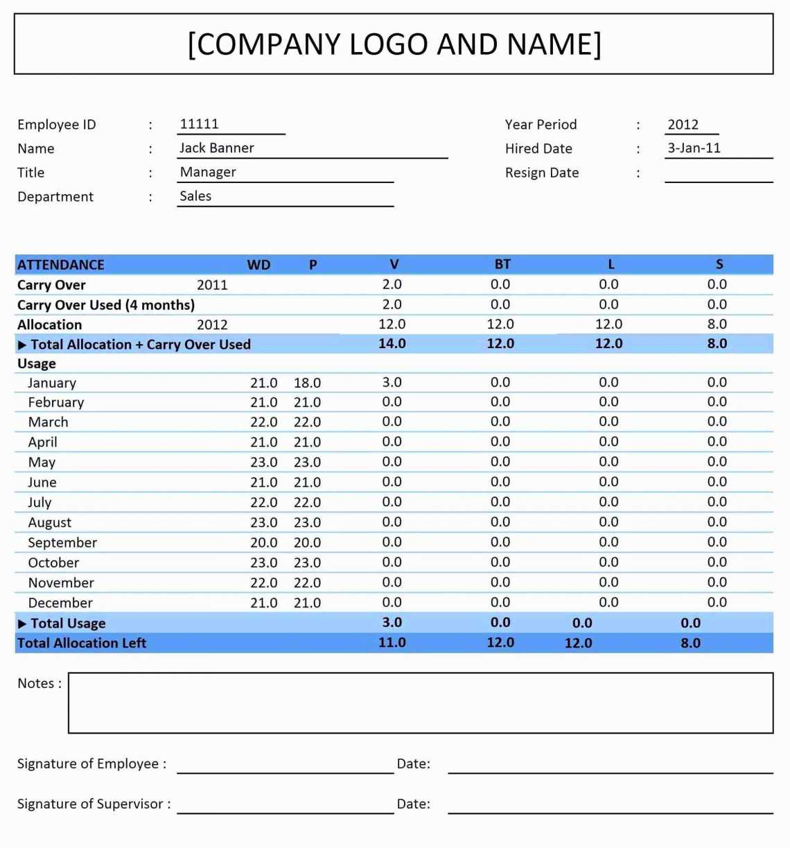 Sales Forecast Spreadsheet Template 12 Month Free Example In Stock Report Template Excel