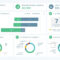 Sales Manager Powerpoint Dashboard Inside Powerpoint Dashboard Template Free