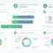 Sales Manager Powerpoint Dashboard Inside Powerpoint Dashboard Template Free