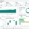 Sales Report Examples & Templates For Daily, Weekly, Monthly For Sales Representative Report Template