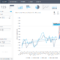 Sales Report Examples & Templates For Daily, Weekly, Monthly In Sales Analysis Report Template