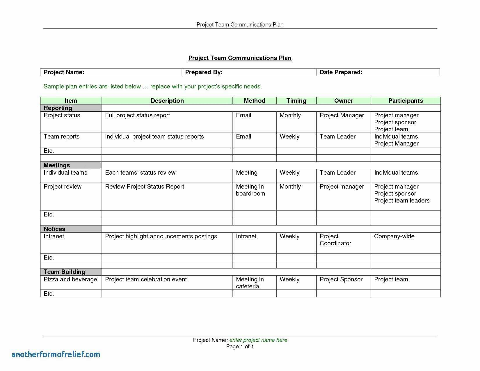 Sales Report Template | Glendale Community For Customer Visit Report Format Templates