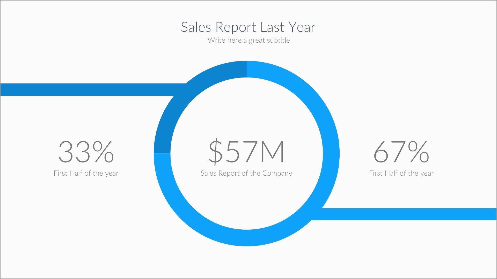 Sales Report Template Powerpoint Sample Example Ppt Monthly With Monthly Report Template Ppt