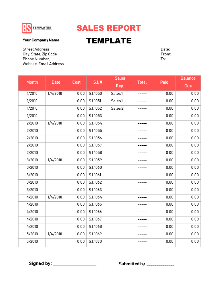 Sales Report Templates – 10+ Monthly And Weekly Sales Report Inside Sales Activity Report Template Excel